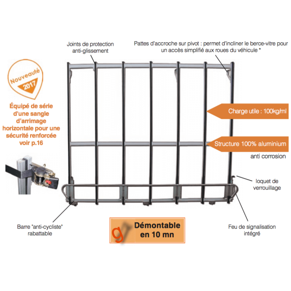 Berce vitre extérieur Peugeot Boxer L2H2